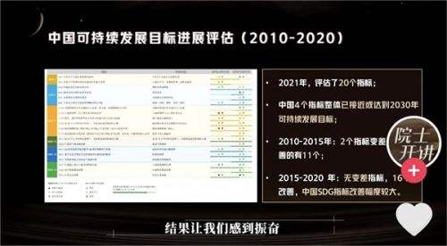 郭华东院士在抖音开讲 和190万网友分享遥感技术和知识