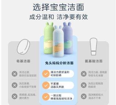 抖音电商品牌案例：兔头妈妈营销策略与商业打法分析