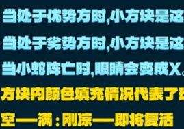 《绝区零》别太贪吃任务怎么过 别太贪吃任务完成攻略