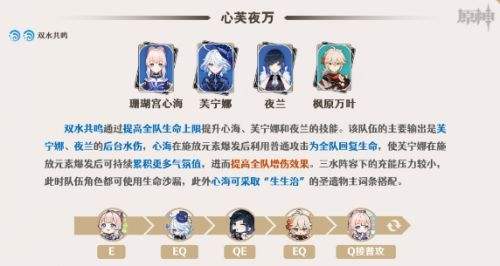 《原神》芙宁娜怎么配队 水神芙宁娜最佳配队方案