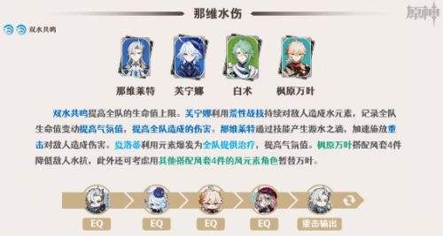 《原神》芙宁娜怎么配队 水神芙宁娜最佳配队方案