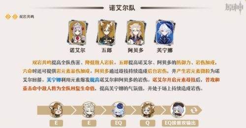 《原神》芙宁娜怎么配队 水神芙宁娜最佳配队方案