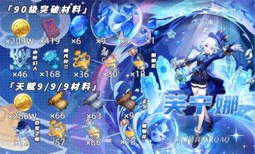 《原神》芙宁娜天赋升级材料是什么 芙宁娜天赋升级材料介绍