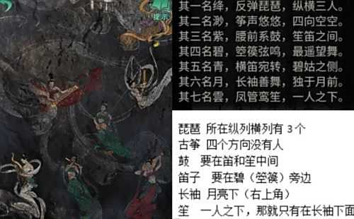 《纸嫁衣4红丝缠》第五章幽情图文通关攻略详解