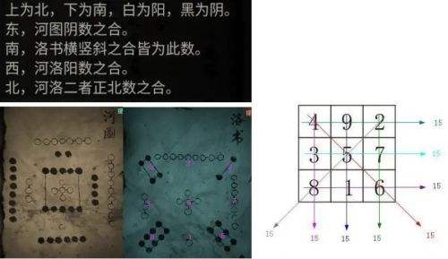 《纸嫁衣4红丝缠》第五章幽情图文通关攻略详解