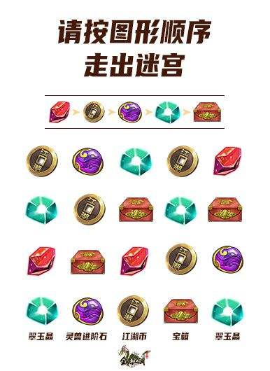 《全民江湖》有奖悬赏再度开启 限时宝藏待挖掘