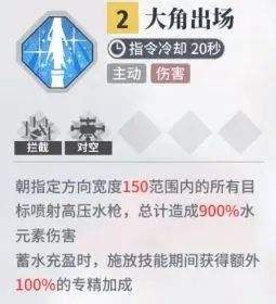 《白荆回廊》最强T0角色完整排行榜2024