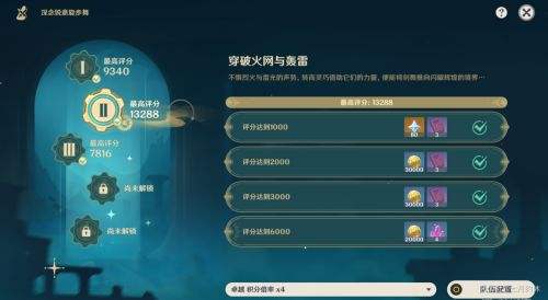 《原神》深念锐意旋步舞第二关挑战队伍推荐