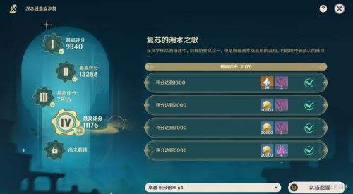 《原神》深念锐意旋步舞活动第四关满奖励攻略