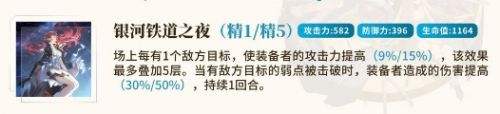 《崩坏星穹铁道》黑塔最强五星光锥选择推荐2024