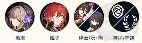 《崩坏星穹铁道》黑塔最佳阵容配队攻略