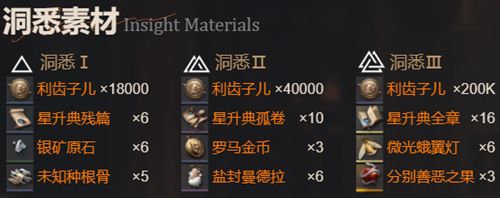 重返未来1999爱兹拉玩法攻略