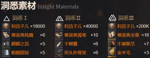 重返未来1999可燃点玩法攻略