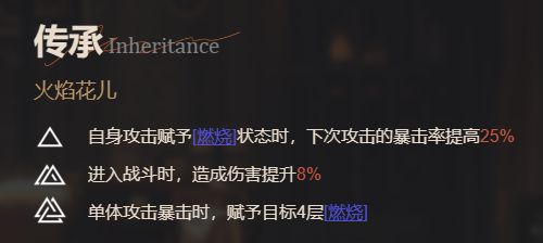 重返未来1999可燃点玩法攻略