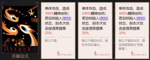 重返未来1999和平乌鲁玩法攻略