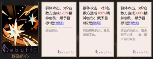 重返未来1999和平乌鲁玩法攻略
