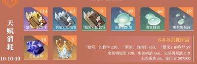 《原神》嘉明天赋升级材料汇总2024