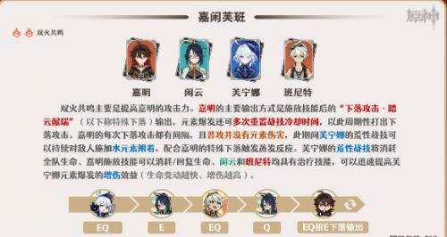 《原神》嘉明阵容配队方案一览
