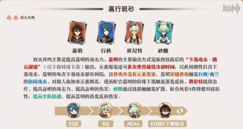 《原神》嘉明阵容配队方案一览