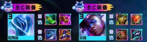《云顶之弈》S10赛季超粉拉克丝阵容最佳搭配方案一览