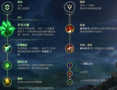 《lol》2024无限火力小鱼人出装天赋推荐
