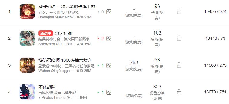 2024最高人气卡牌手游推荐