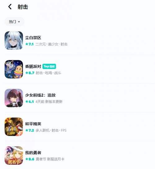 2024最火爆的射击手游盘点