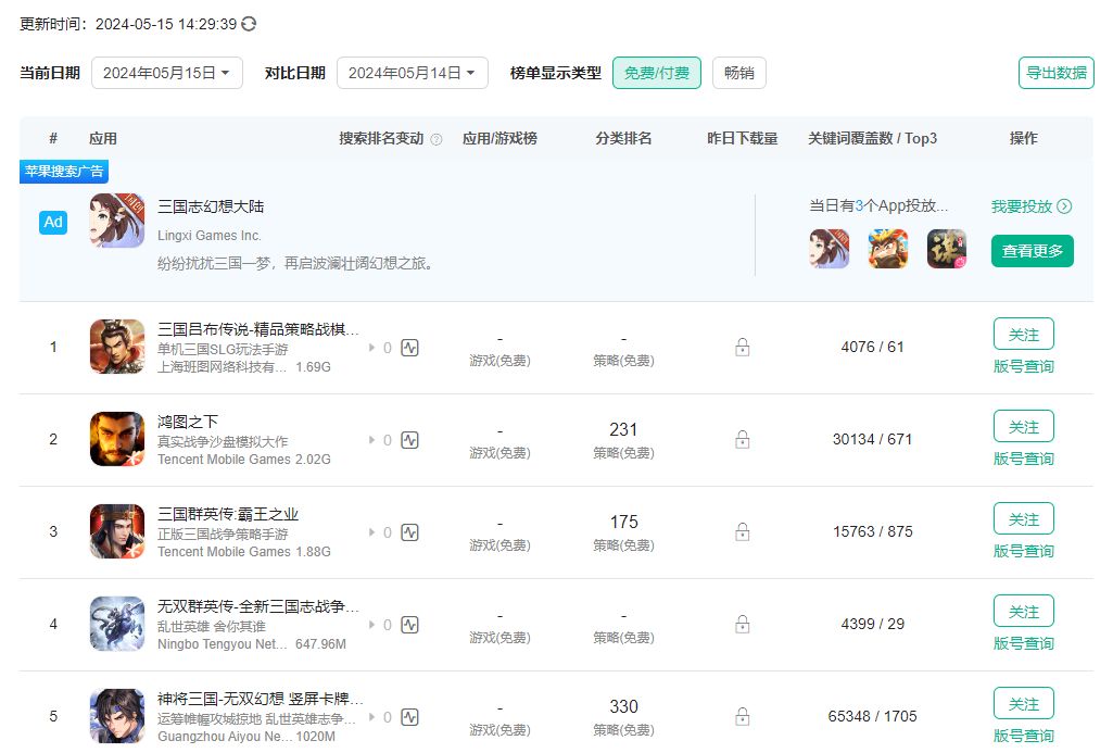 最受欢迎的SLG三国手游推荐