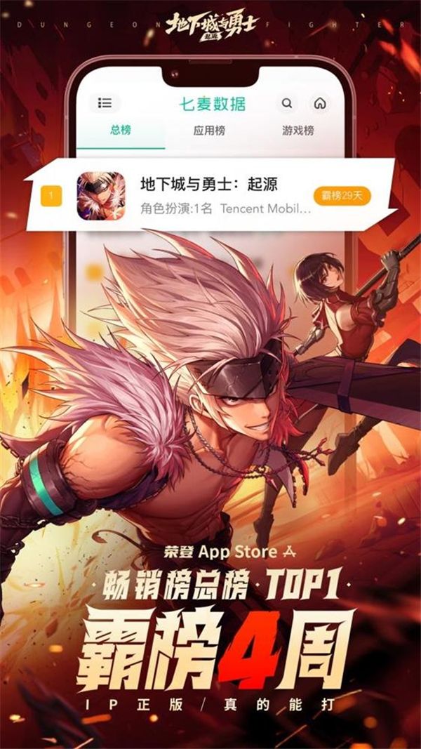 创纪录霸榜700小时?DNF手游满月开启新时代,狂撒福利