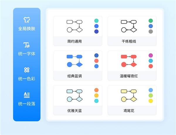 Visio Po解版安装包分享