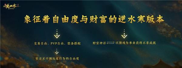 逆水寒2025版本今日重磅发布，放言重回MMO氪金玩家“黄金时代”！