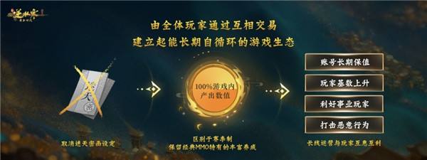 逆水寒2025版本今日重磅发布，放言重回MMO氪金玩家“黄金时代”！