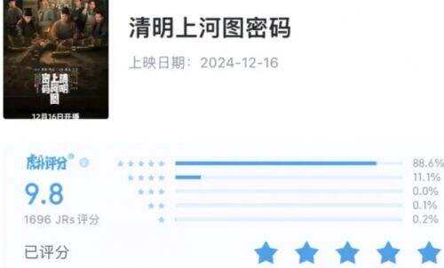 《清明上河图密码》开分获9.8分,首播好评如潮,央视严选,张颂文主演