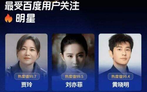 2024热搜年度报告:虞书欣喜上榜,贾玲热度第一,沈腾马丽并驾齐驱