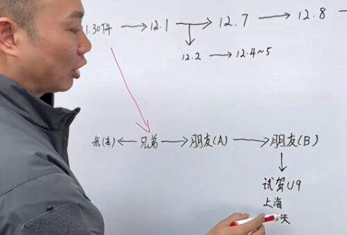 200万仰望U9外租被拆解，手法暴力损坏严重，网友质疑：这是剧本吧