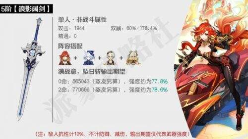 《原神》火神武器别再用撼地者了,这几把四星大剑才是真的首选