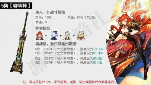 《原神》火神武器别再用撼地者了,这几把四星大剑才是真的首选