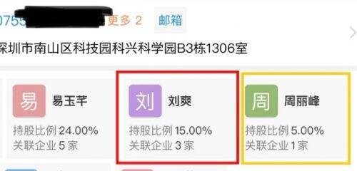 扬子和黄圣依签约蜂群文化,留几手持股15%,网友:为了流量脸都不要