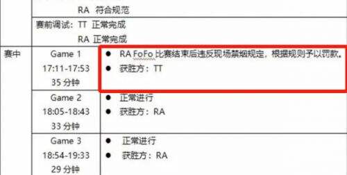 LPL最穷职业选手诞生,Leyan被罚10个月工资,过年回家兜里只剩9千块