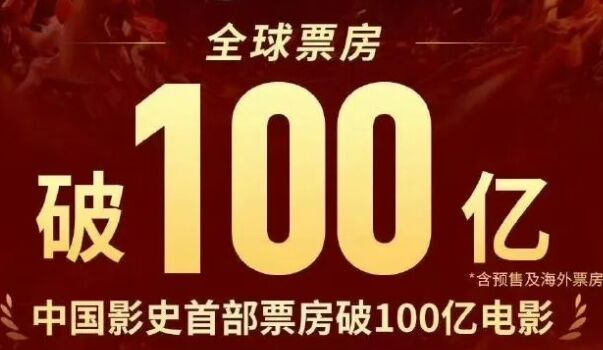 《哪吒2》票房破100亿,众星发文庆贺,全球影史票房榜第17名