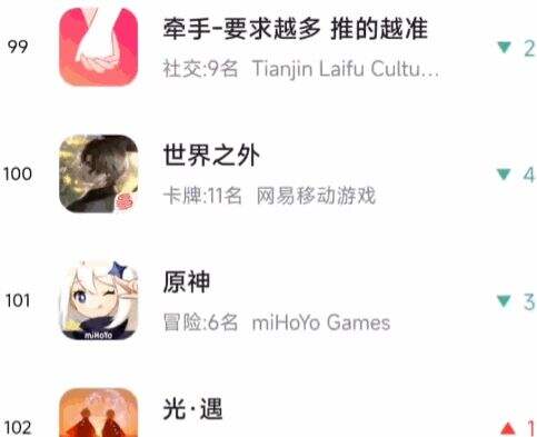 见证历史，《原神》首次史低破百，时隔1604天再创新低，官方慌了