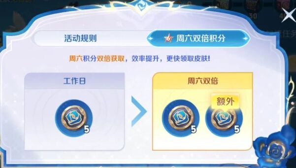 《王者荣耀》戈雅免费皮肤上架,最快5天可获取,有阿珂皮肤可加速