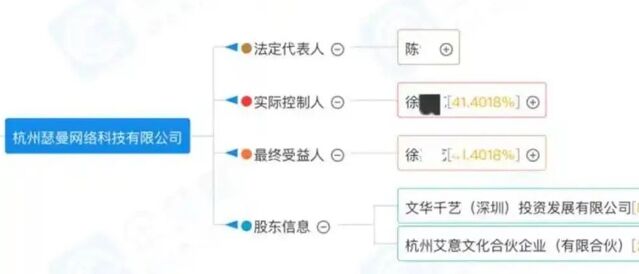 网红“猫一杯”被起诉,此前因虚假摆拍账号被封,所在公司被控欠税