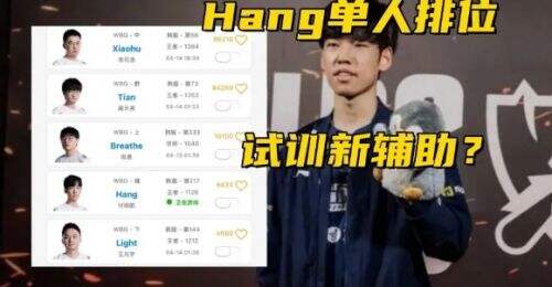 《英雄联盟》赛区竞争白热化,队伍内部问题浮出水面