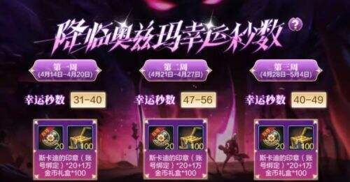 解锁奥兹玛团本秘籍:幸运秒数领好礼,抗魔达标多拿奖
